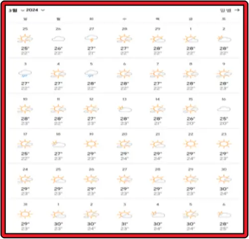 하이난-싼야-2024년-3월-기후-데이터