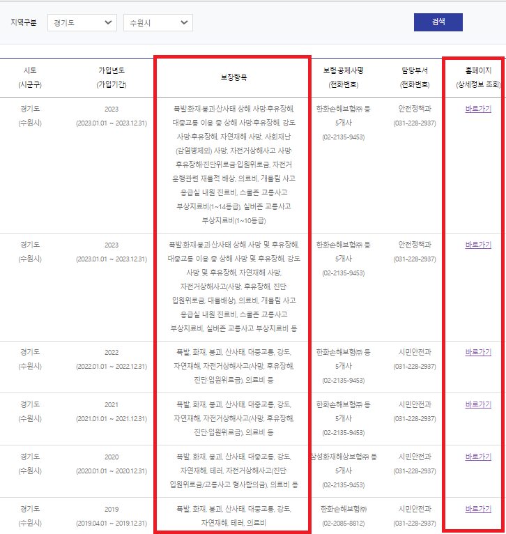 시민안전보험