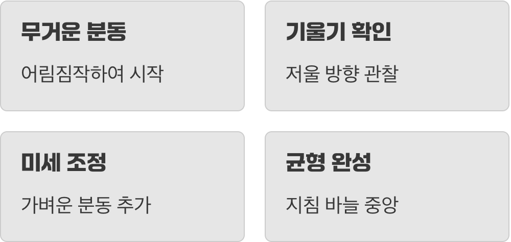 무거운 것부터 가벼운 순으로