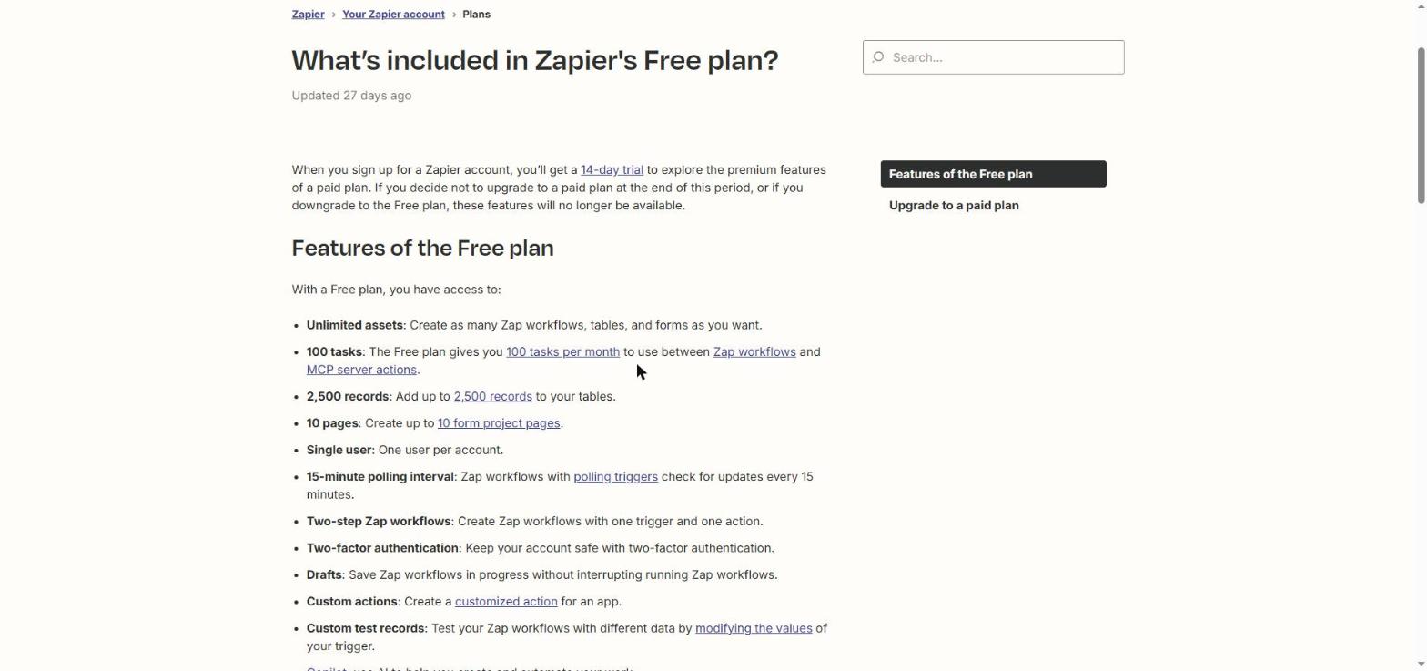 Zapier 도움말의 무료 플랜 안내에서 월 100 tasks 15분 폴링 트리거 1개와 액션 1개의 2단계 Zap이 표시된 2026-09-18 직접 캡처