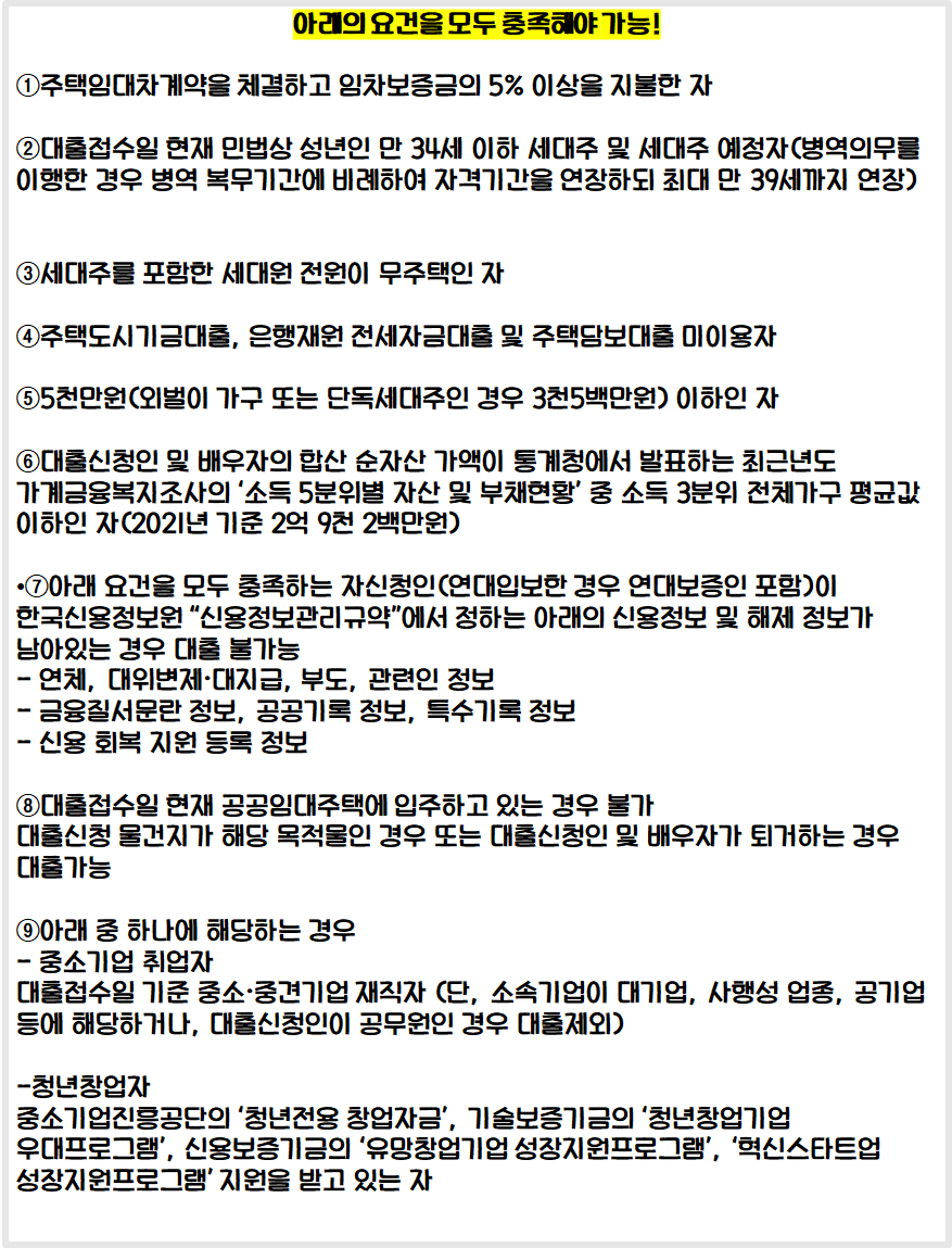 중소기업-청년-전세대출-신청-자격