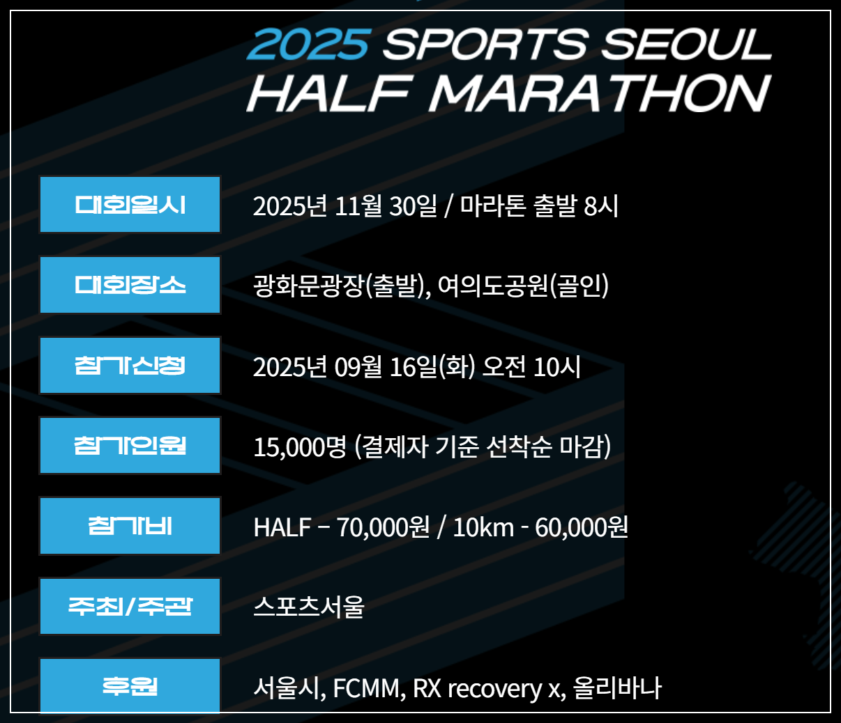 스포츠-서울-마라톤-2
