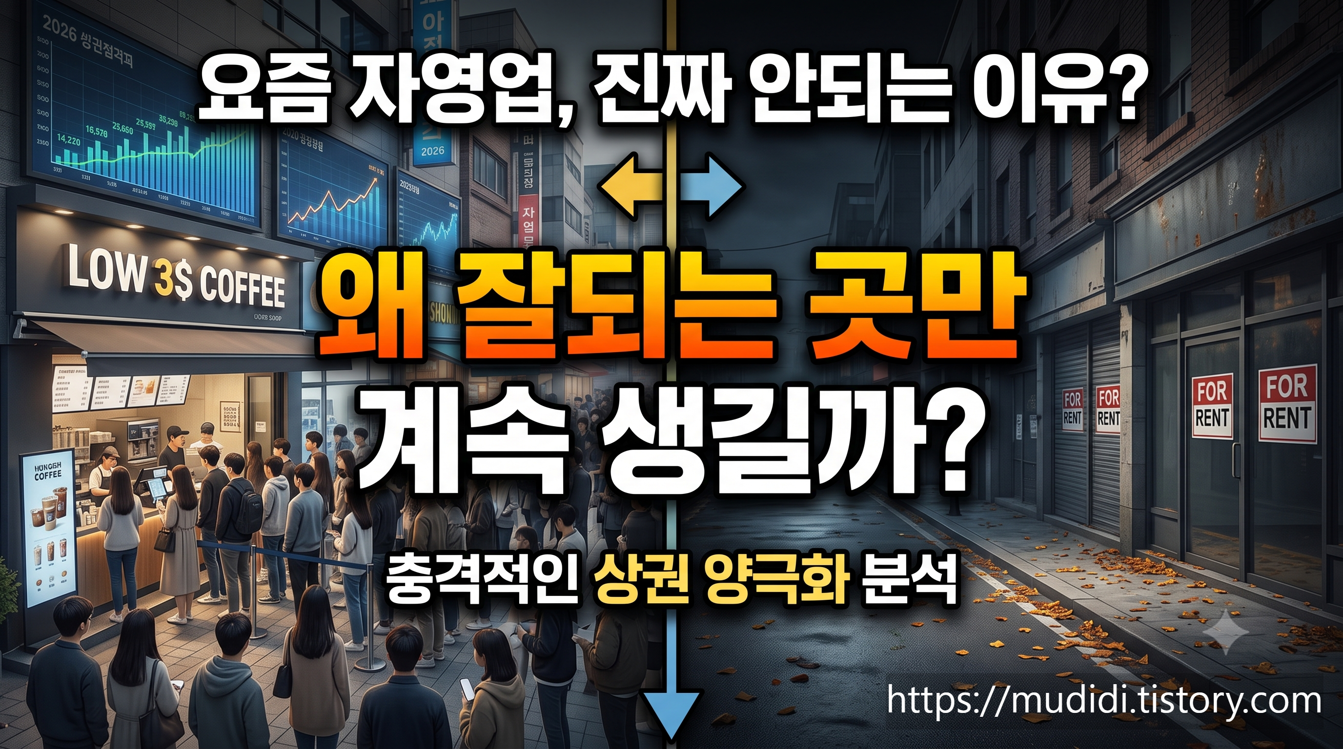 골목 상권 침체 원인과 창업 전 확인할 판단 포인트