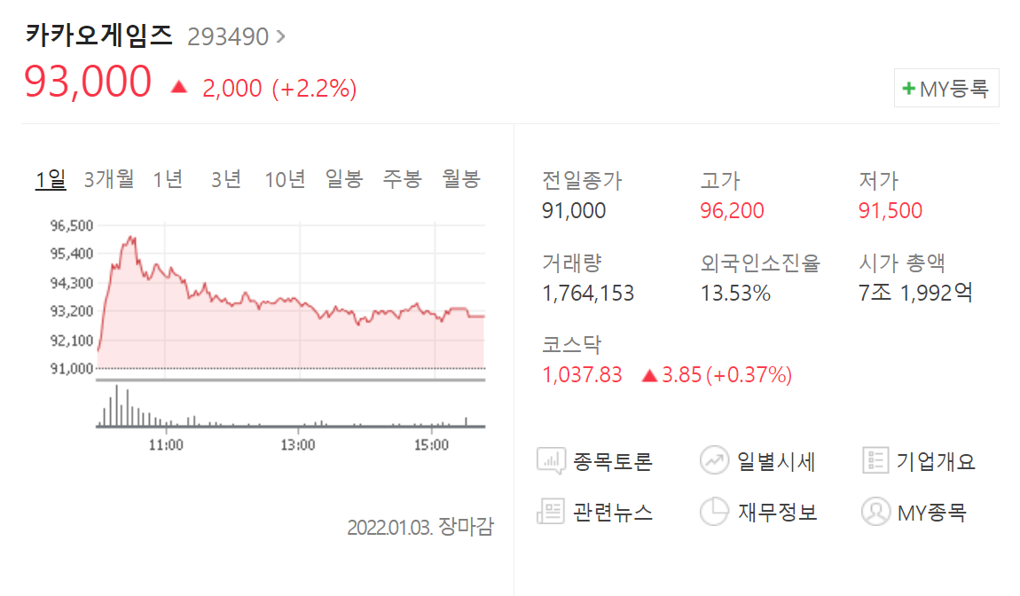NFT, 메타버스 다음은 WEB 3.0? 웹 3.0 관련주 총정리