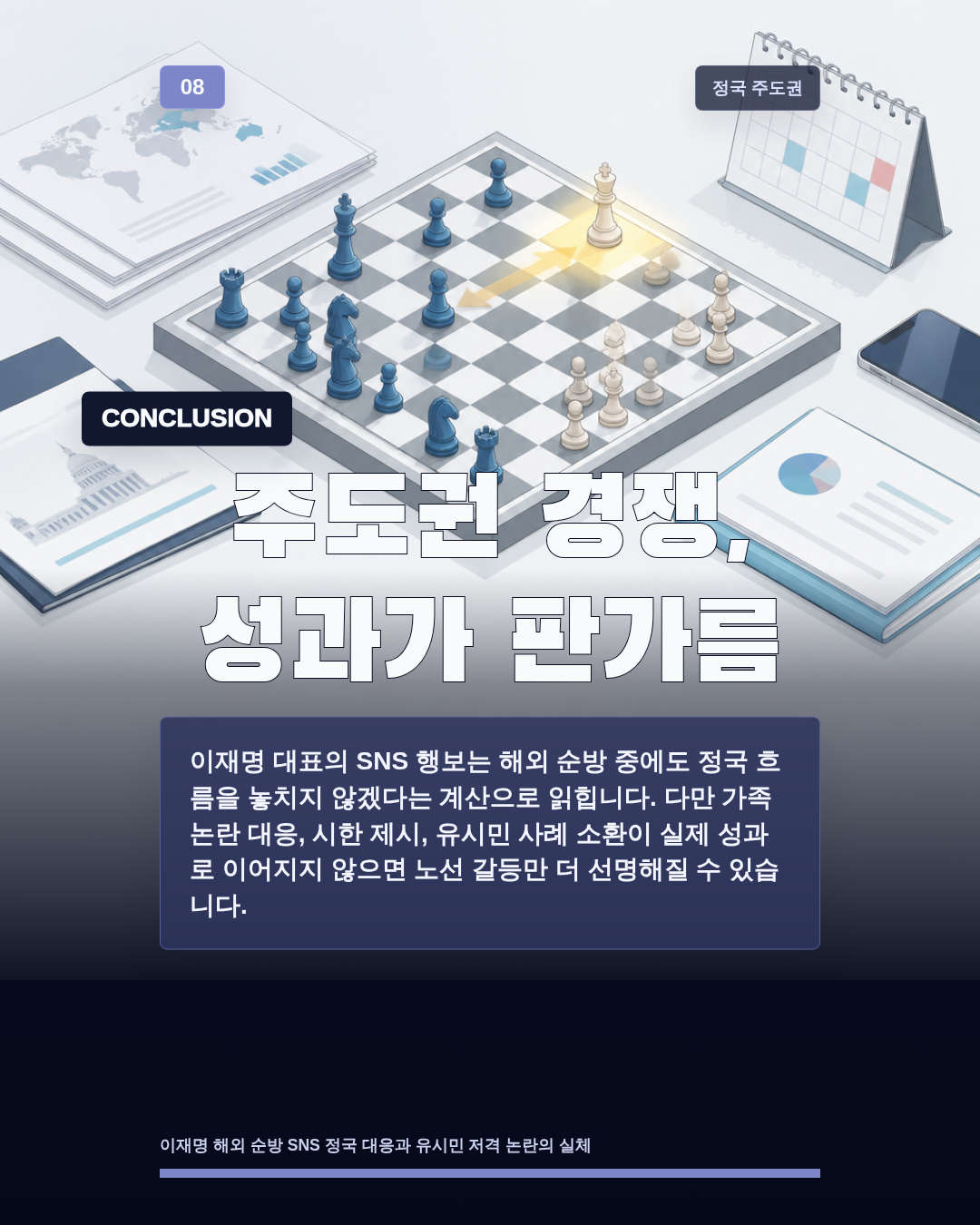 주도권 경쟁, 성과가 판가름