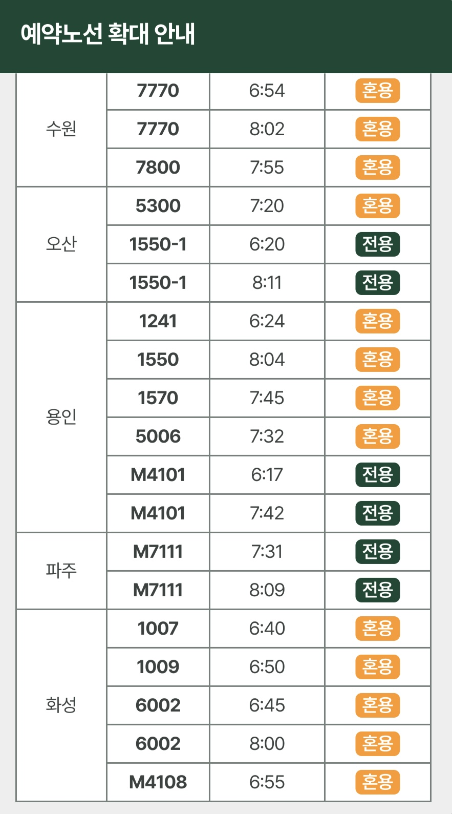 MiRi(미리)서울-경기 광역버스 좌석 예약방법 및 노선안내 GTX-A비교