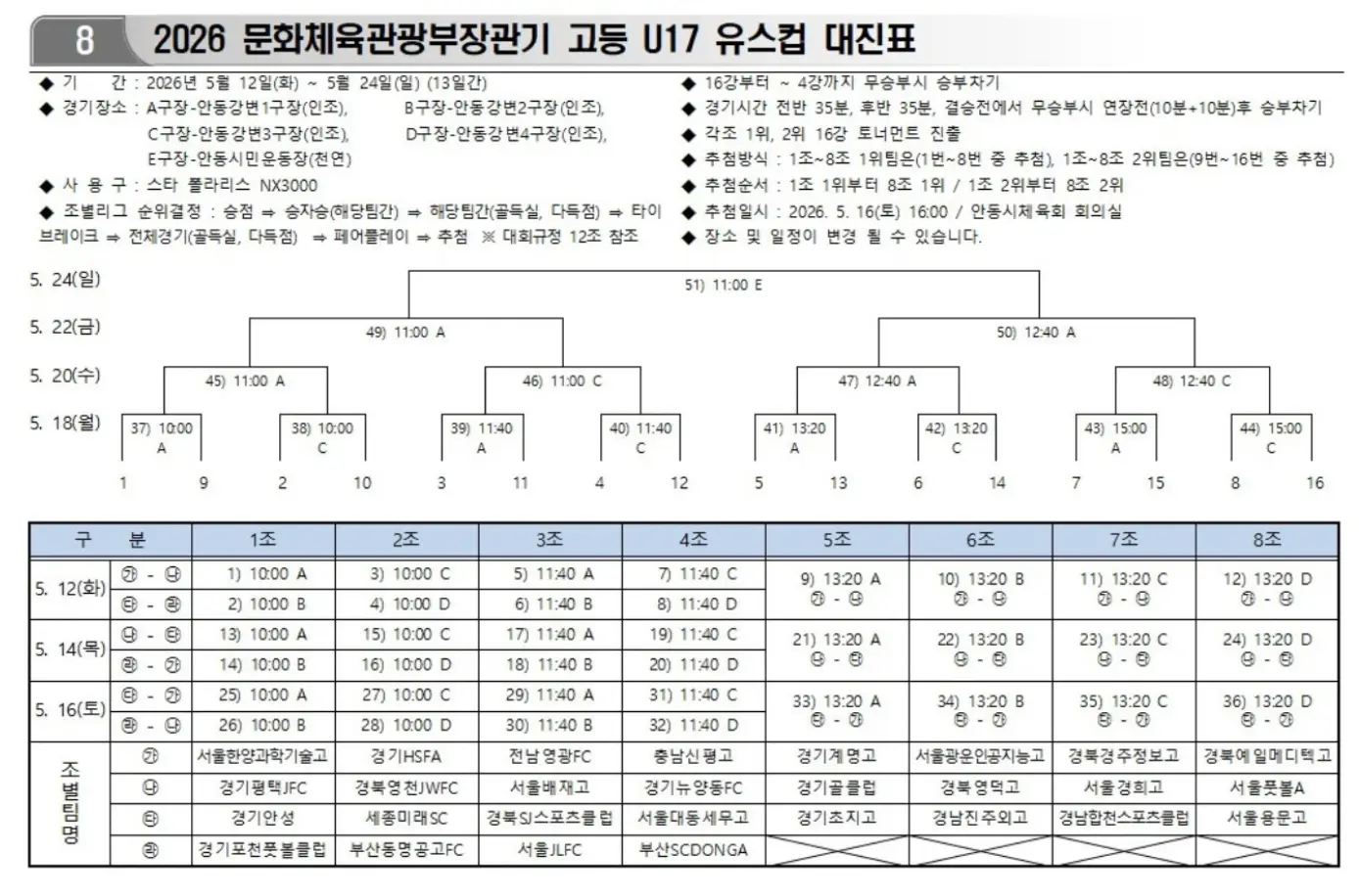 2026 문화체육관광부장관기 고등 U17 유스컵 대진표(조편성 및 경기 일정, 5월 12일 ~ 5월 24일)