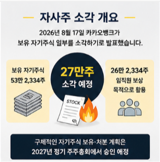 카카오뱅크 공식 홈페이지 공시 확인하기