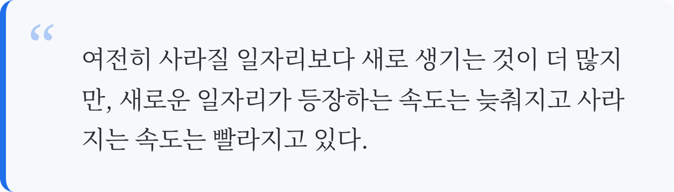 인용