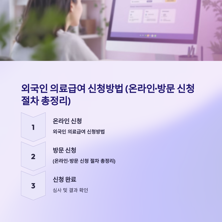 외국인 의료급여 신청방법 (온라인·방문 신청 절차 총정리) 📝