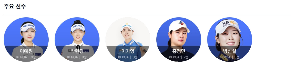 2025 오로라월드 레이디스 챔피언십 참가선수