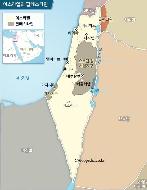이스라엘과-팔레스타인
