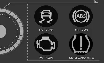 자동차 경고등 종류_24