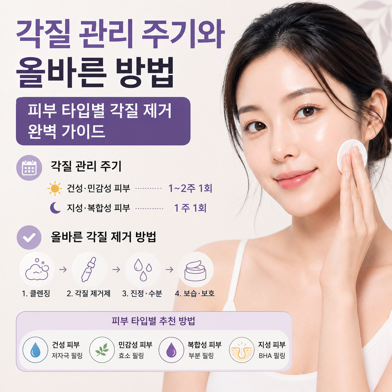 각질 관리 주기와 올바른 방법