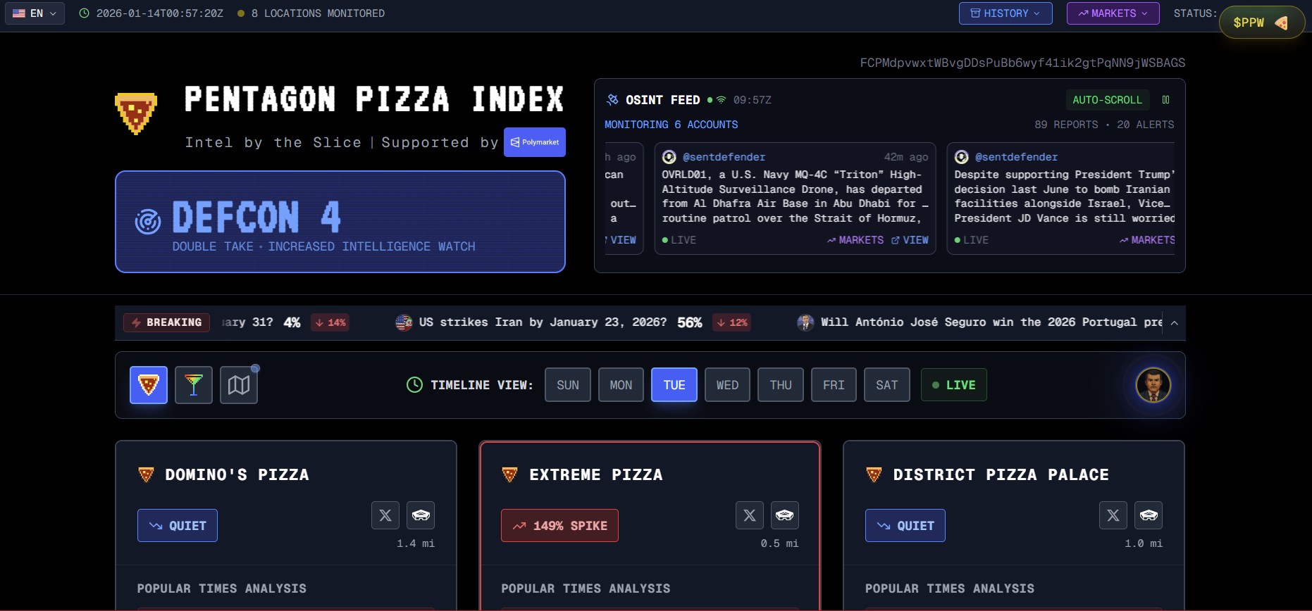usa-war-misile-pizza-index-delivery