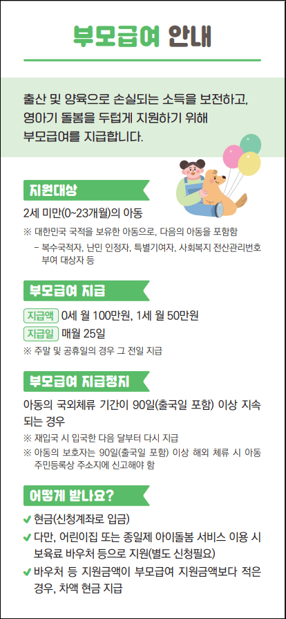부모급여 안내(출처: 보건복지부)