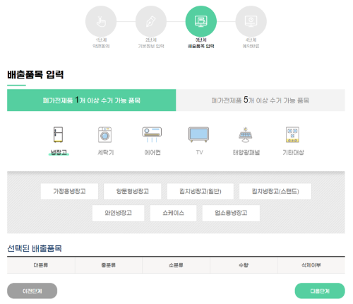 02. 폐가전 무료수거 신청방법 - 배출품목선택