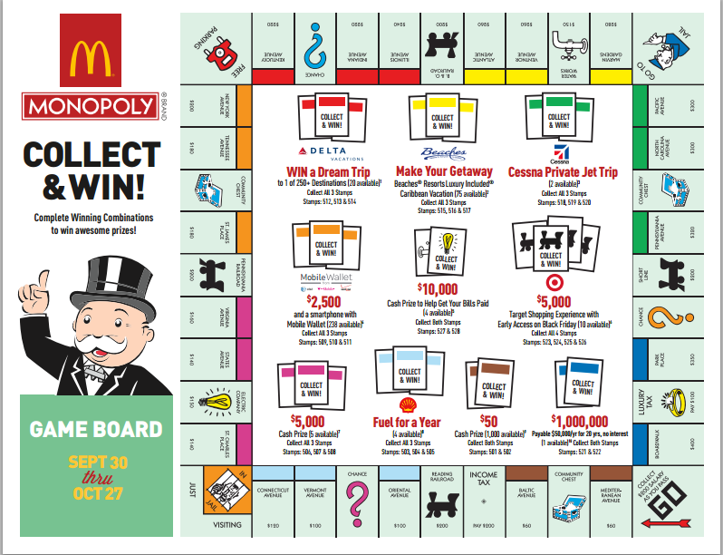 ‘McDonald’s Monopoly’