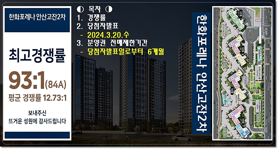 한화포레나-안산고잔2차-아파트-경쟁률-당첨자발표-분양권-전재제한기간