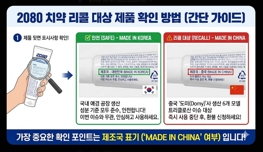 2080치약(트리클로산, 영향)(상세 확인 + 가이드)