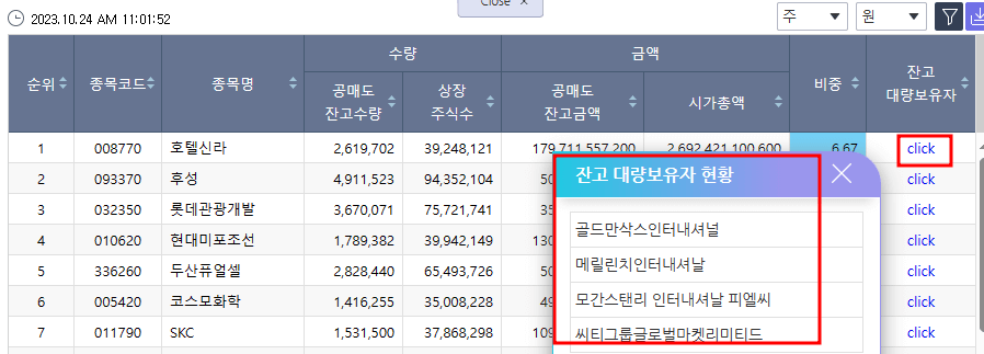 KRX 정보데이터