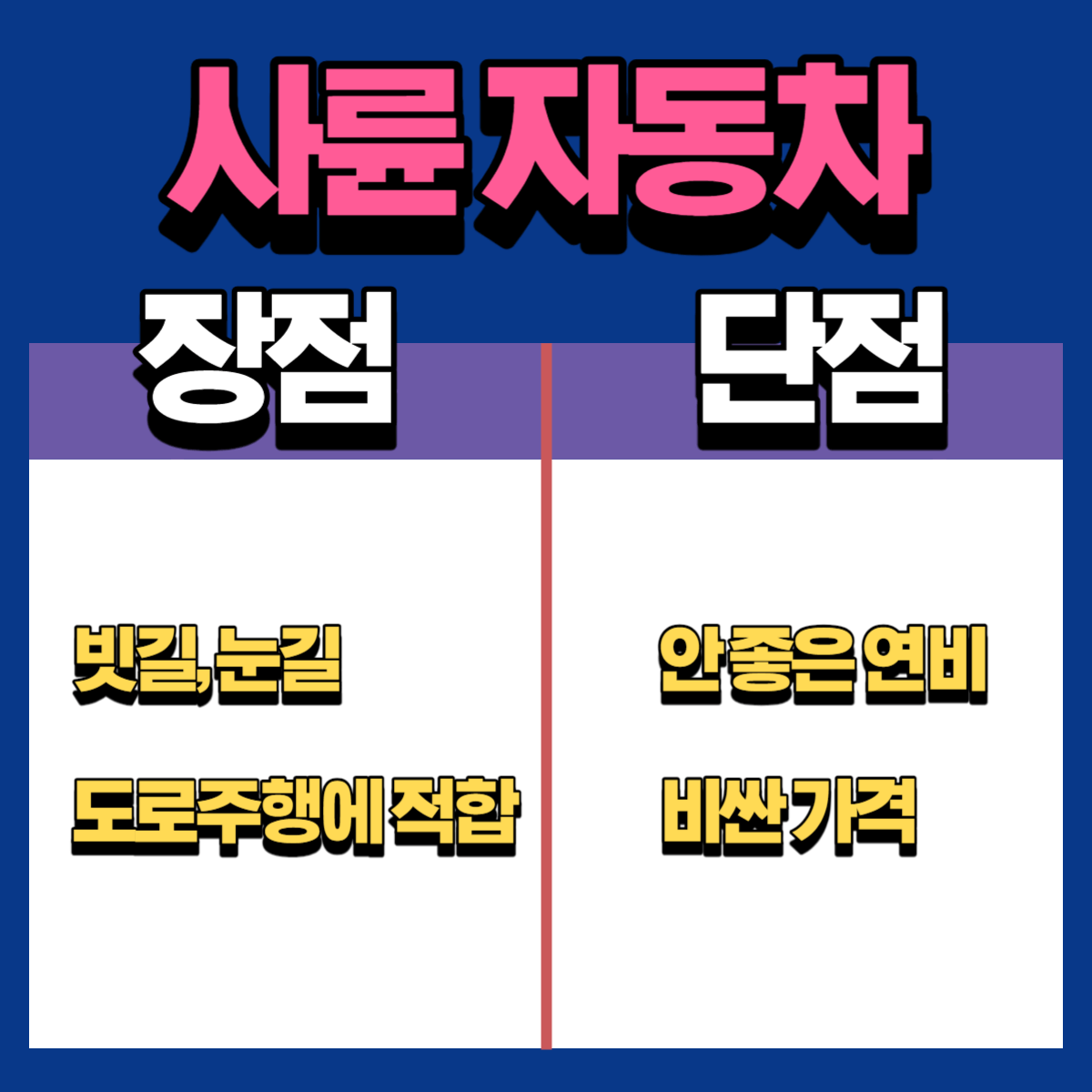 이륜 자동차 사륜 자동차 차이점