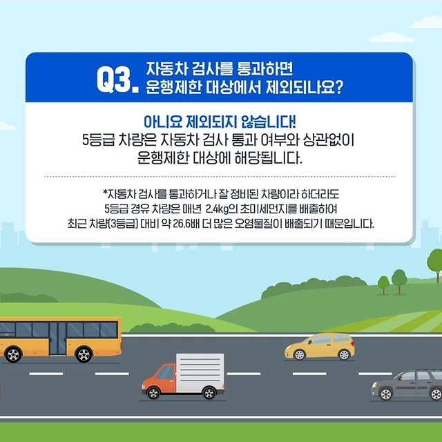 미세먼지 줄이기 위해 배출가스 5등급 차량운행제한 많이 하는 질문 3가지