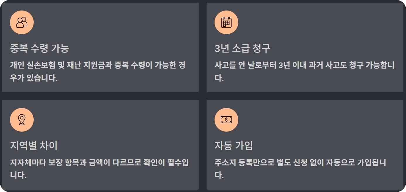 시민안전보험