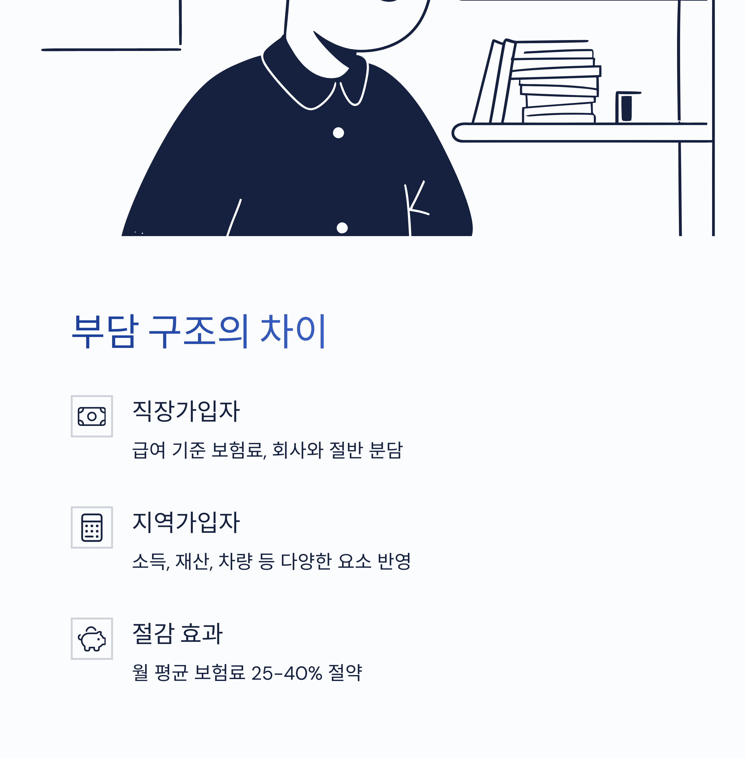 직장가입자, 지역가입자 보험료 비교, 계산 예시