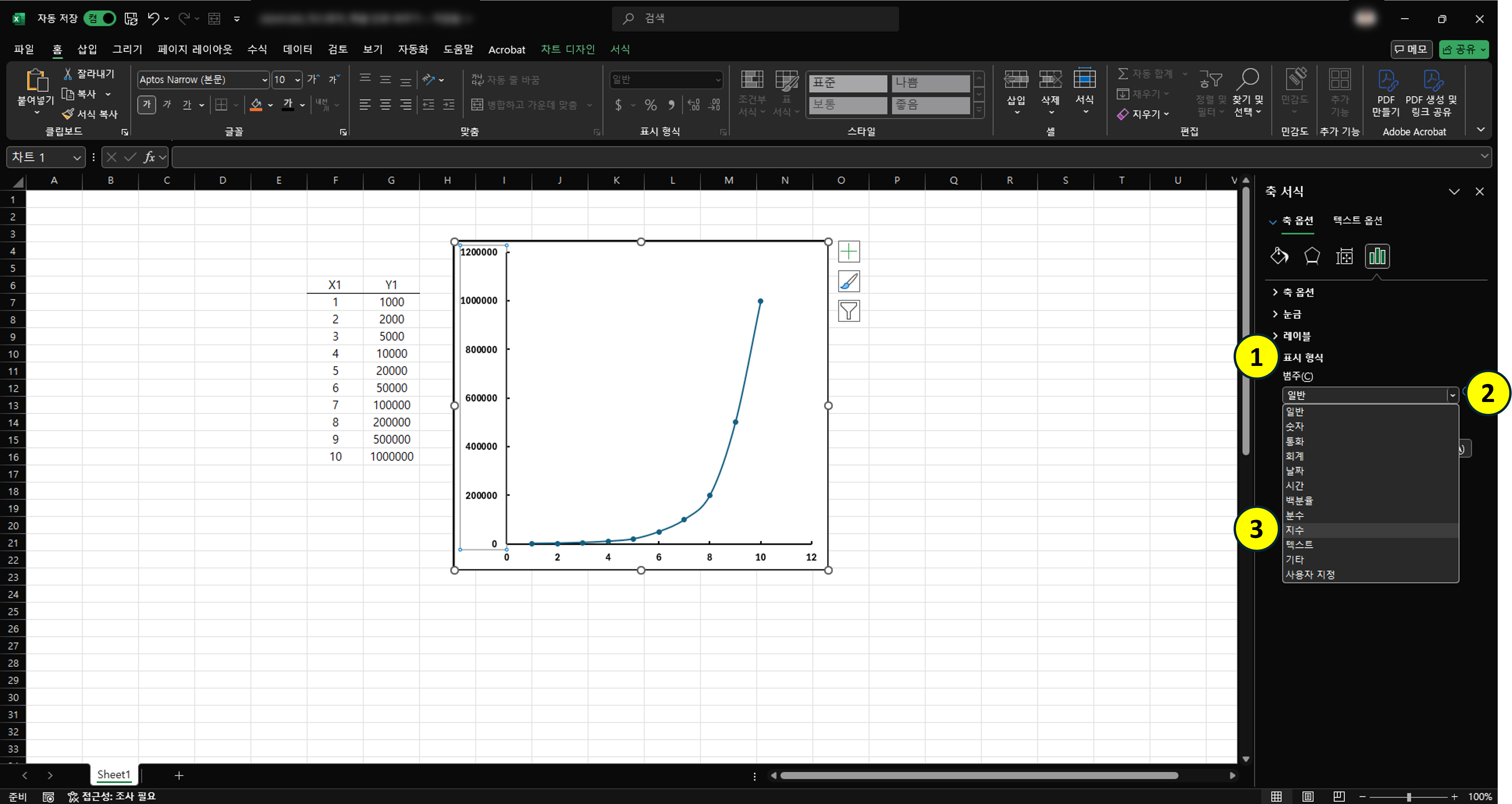 Y축 표시 형식을 과학적 표기 방법(지수)으로 바꾸는 방법을 설명하는 이미지