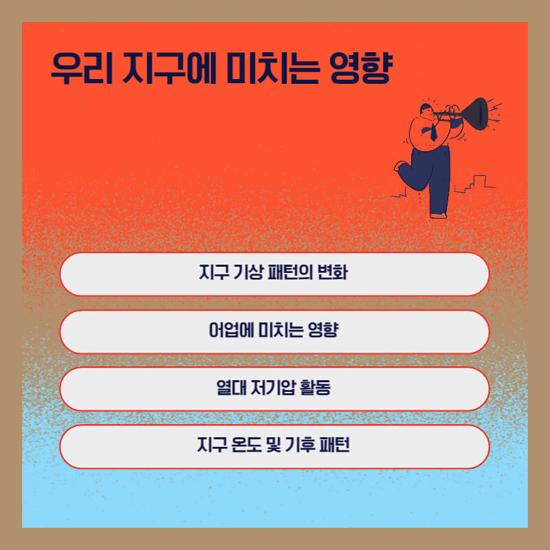 2023엘리뇨
