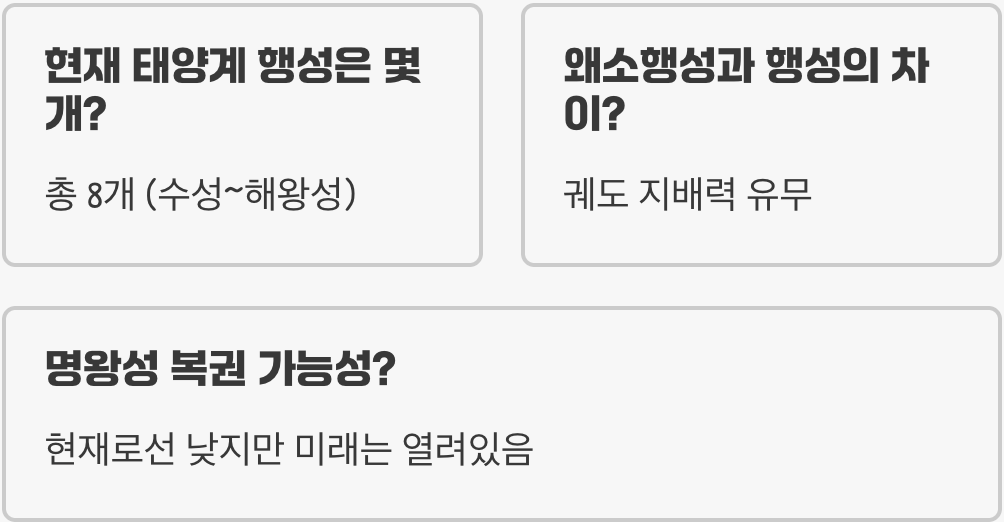 명왕성은 왜 태양계에서 퇴출되었을까? 그 슬픈 이유 총정리