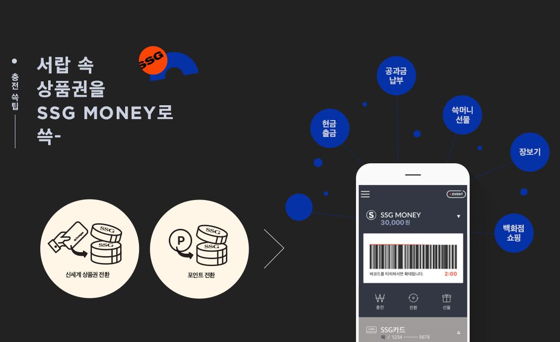 SSG MONEY 사용법