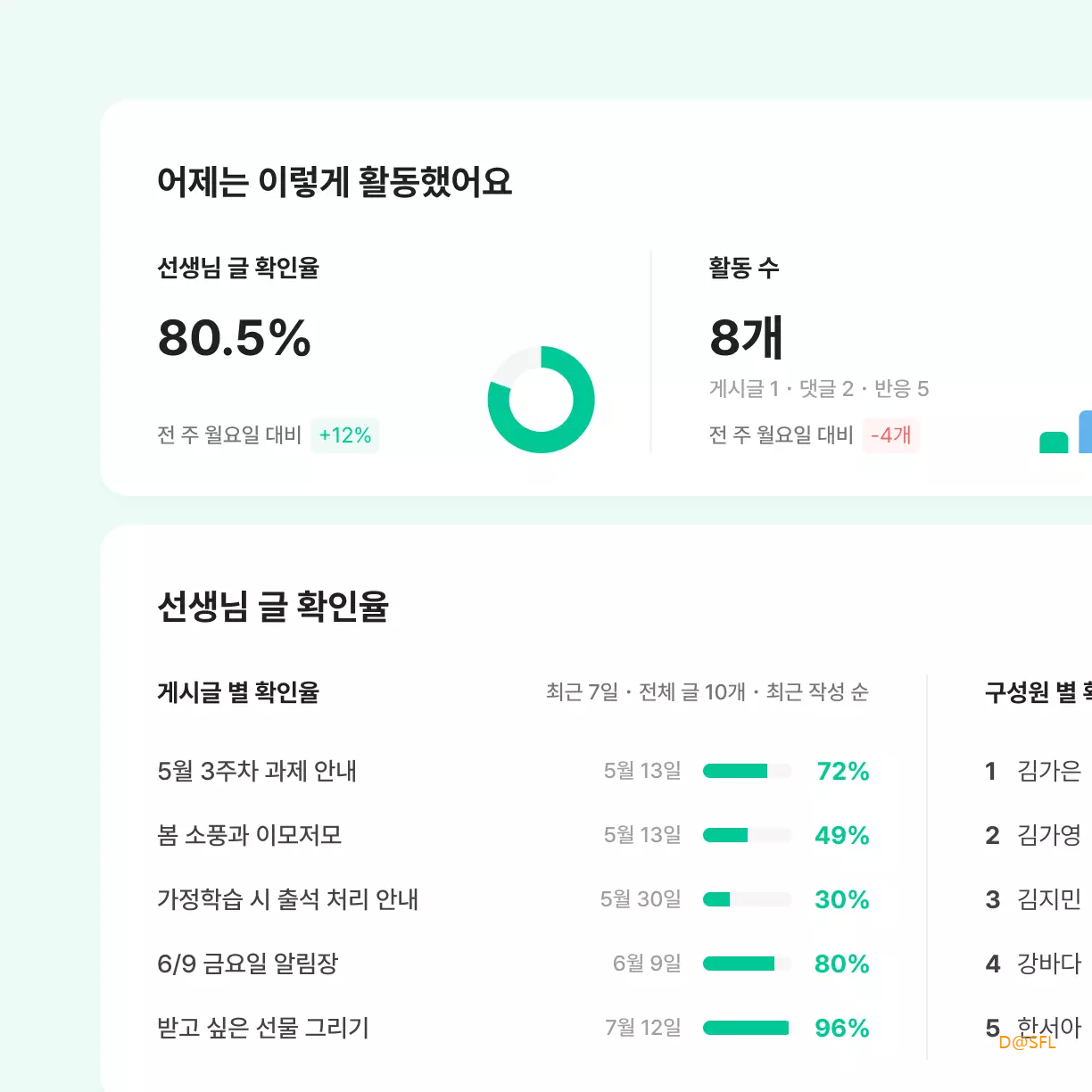 클래스팅 AI 살펴보기 10