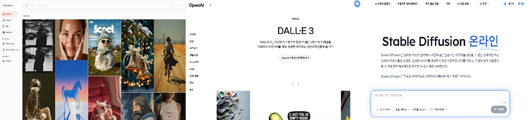 AI 이미지 생성, 무엇을 골라야 할까? Midjourney vs DALL&middot;E 완벽 비교