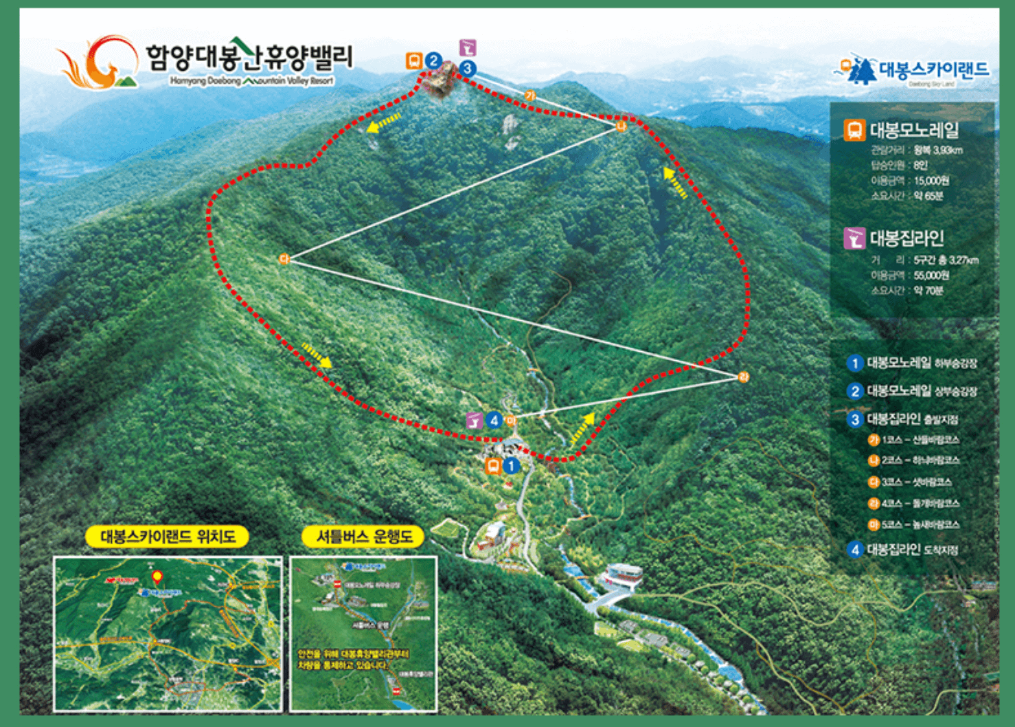 함양 대봉산 짚라인