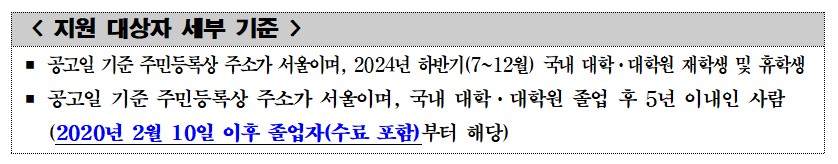 서울시 학자금 대출 이자 지원, 졸업 후 몇 년까지?