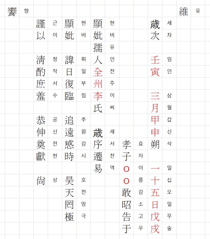 어머니 제사 축문 양식