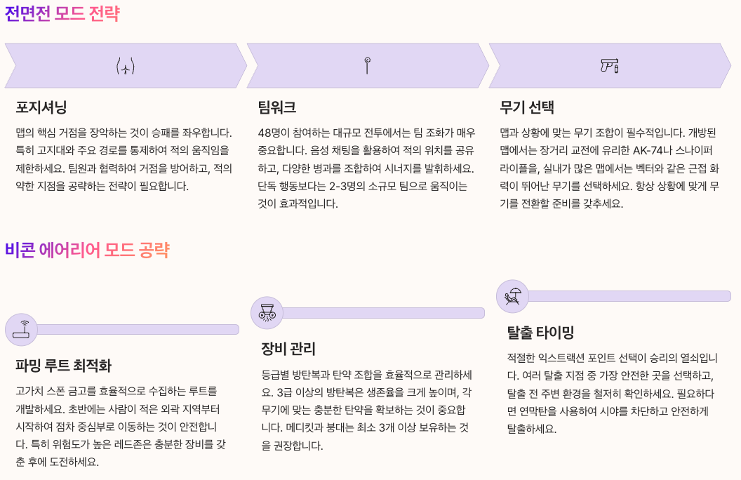 델타포스 모바일 PVP 전략 섹션 정리 이미지
