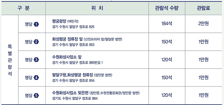 특별관람석 좌석 안내