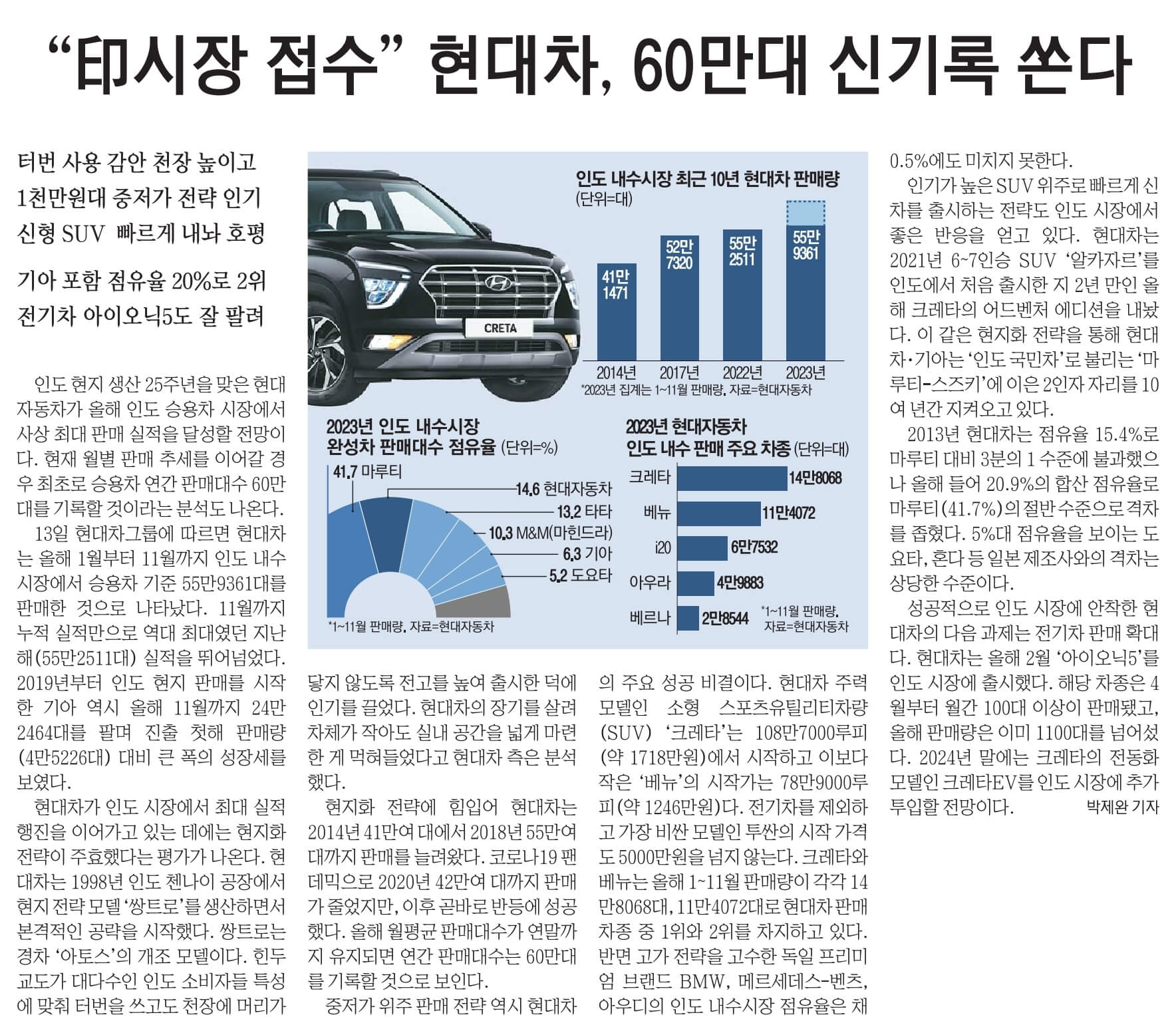 12월 14일 목 신문스크랩