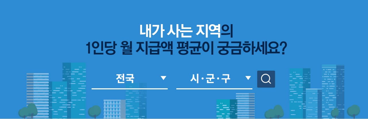 지역별 국민연금 지급액