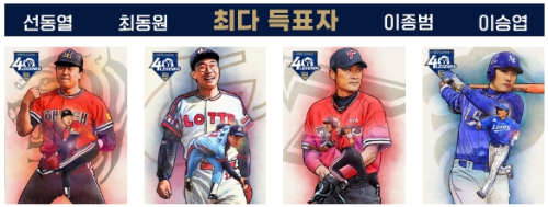 1차 발표: 최다 득표자 TOP4 (7월 16일 발표)