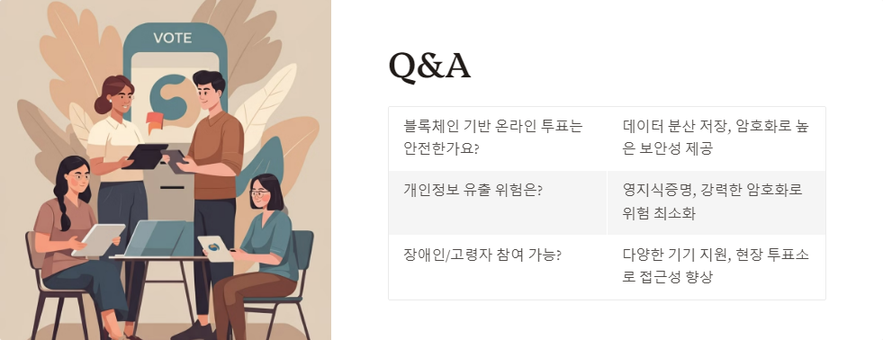 디지털민주주의