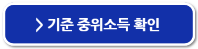 경기도 청년 노동자 통장 신청 자격 서류