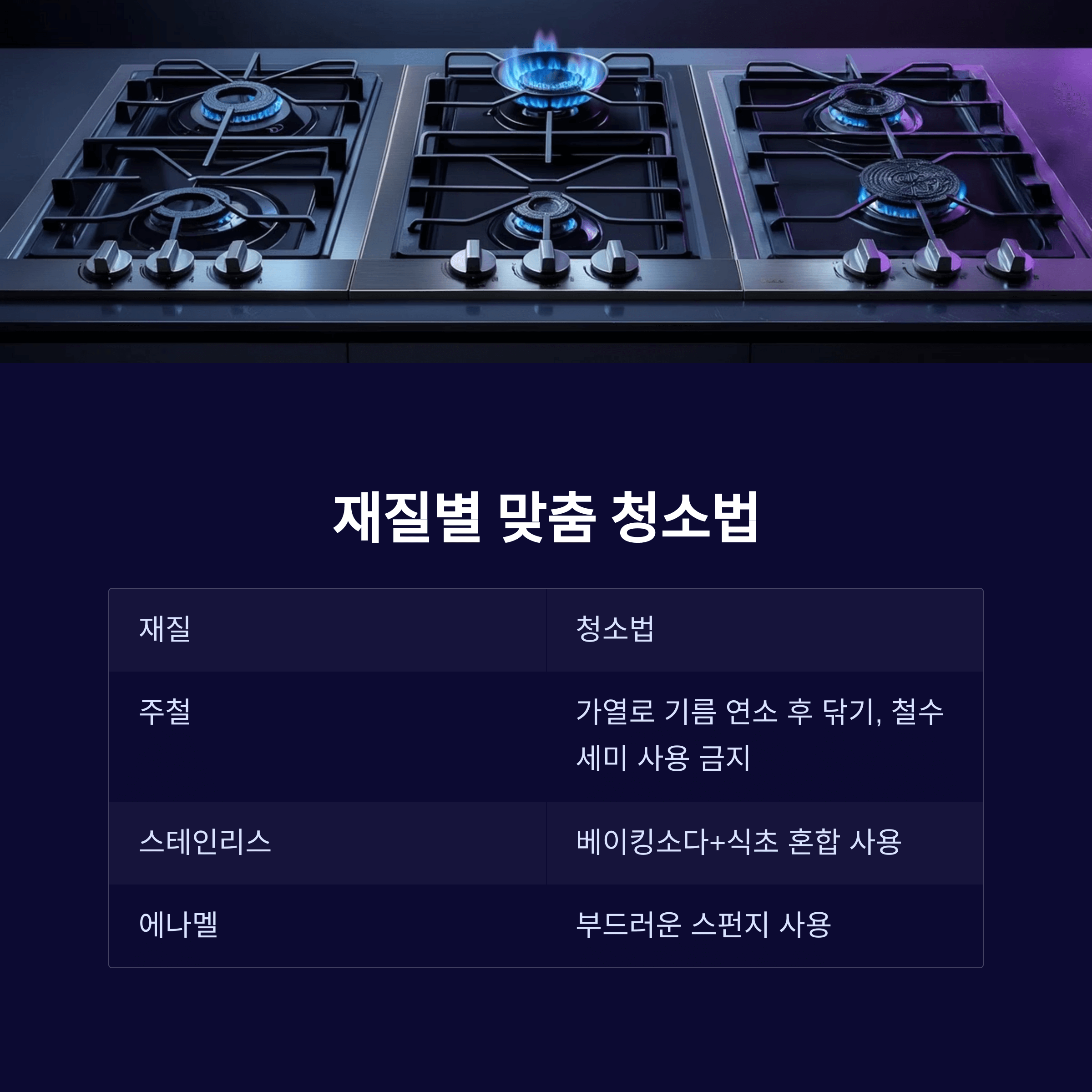 가스레인지 그릴 초간단 청소법