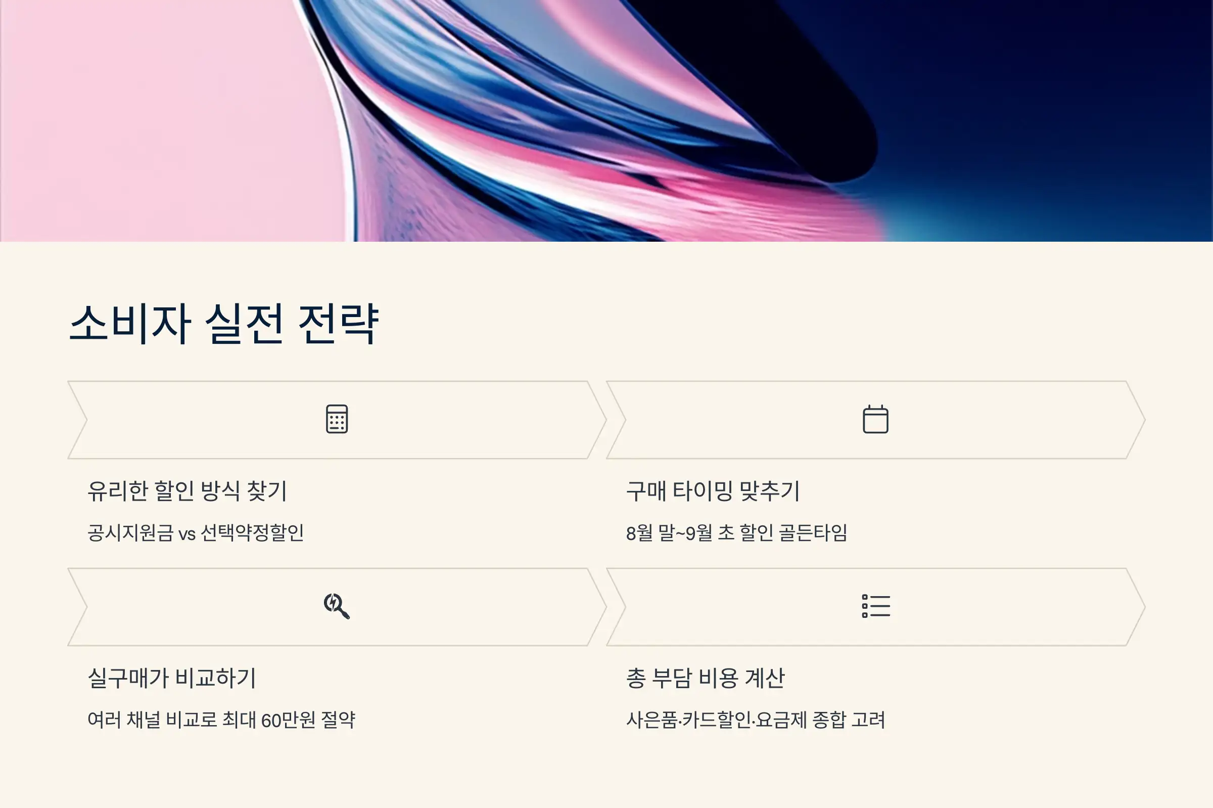 소비자 실전 전략: 이렇게 대처하자
