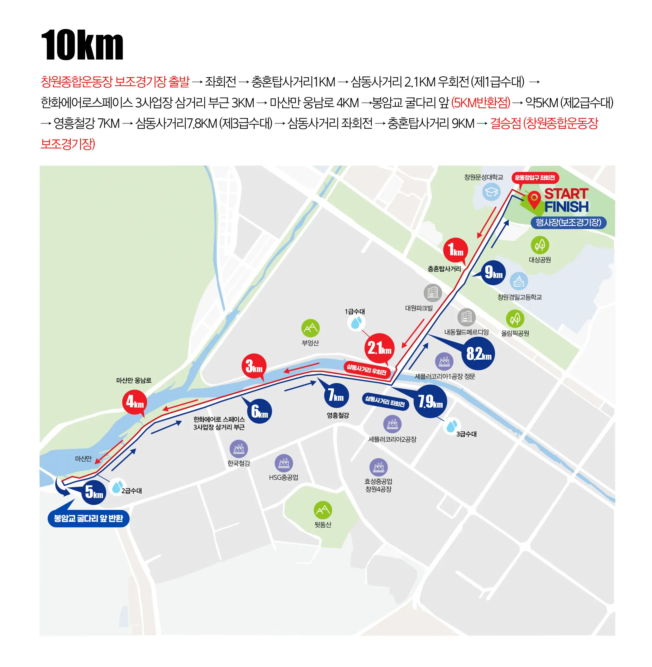 제21회-경남마라톤대회-코스