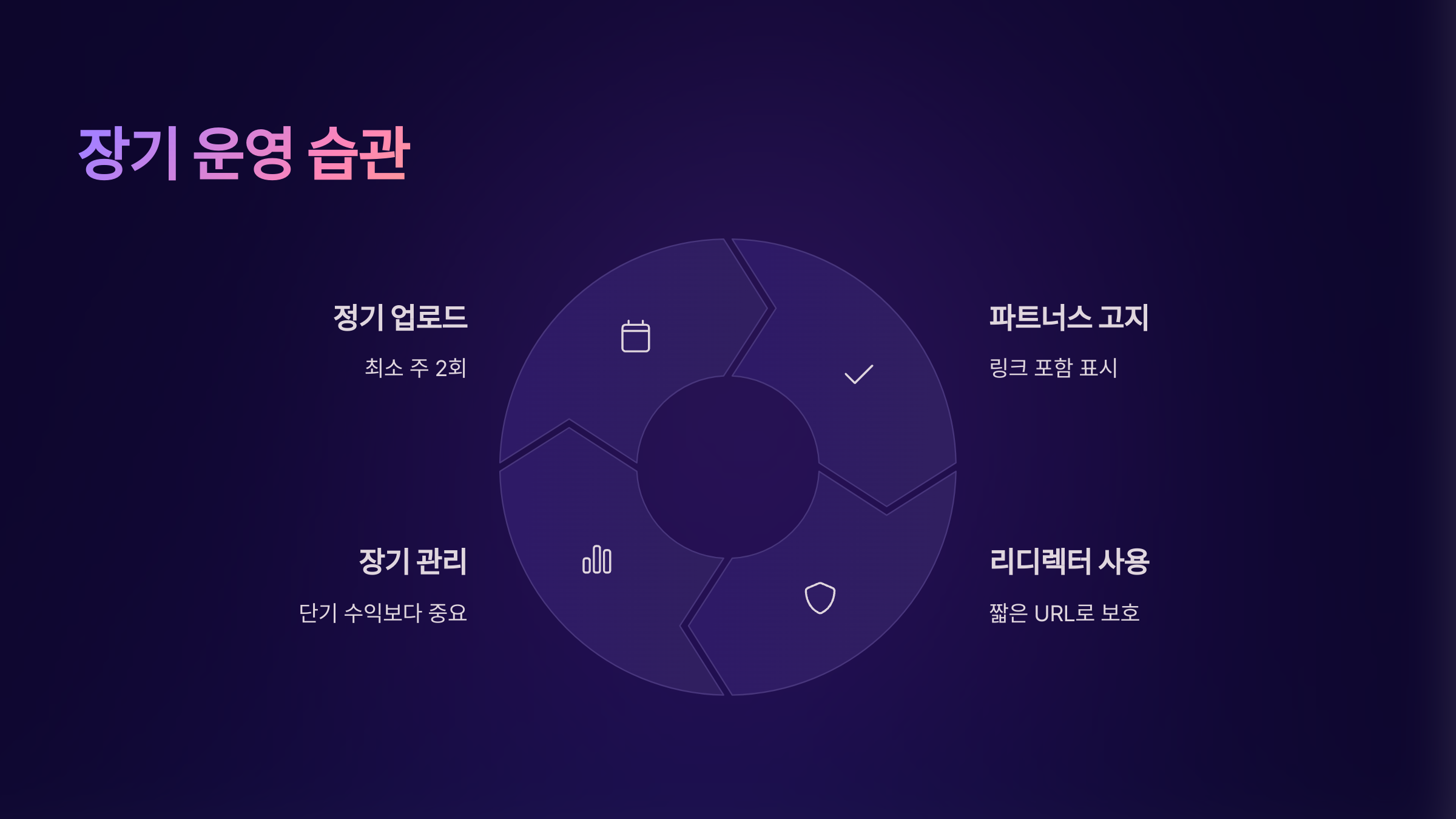 쿠팡파트너스 금지사항과 운영 꿀팁 정리