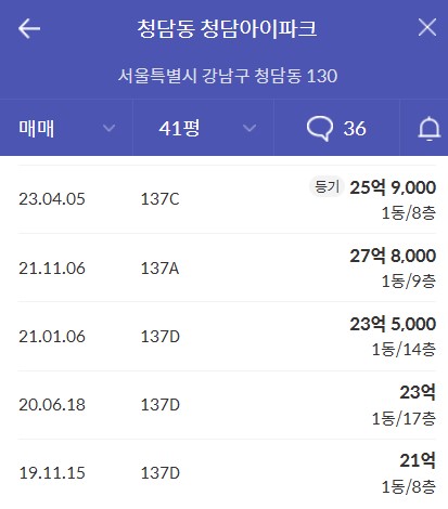 청담 르엘 실거래가 비교